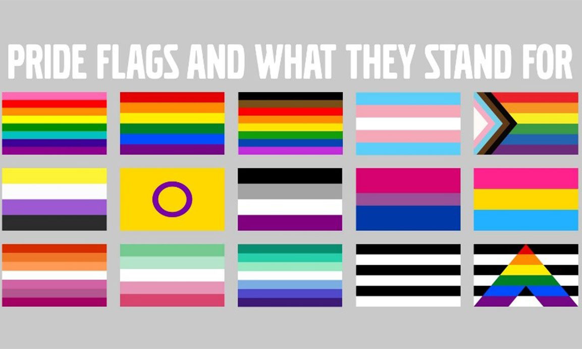 Here's What the Different LGBTQIA+ Flags Represent