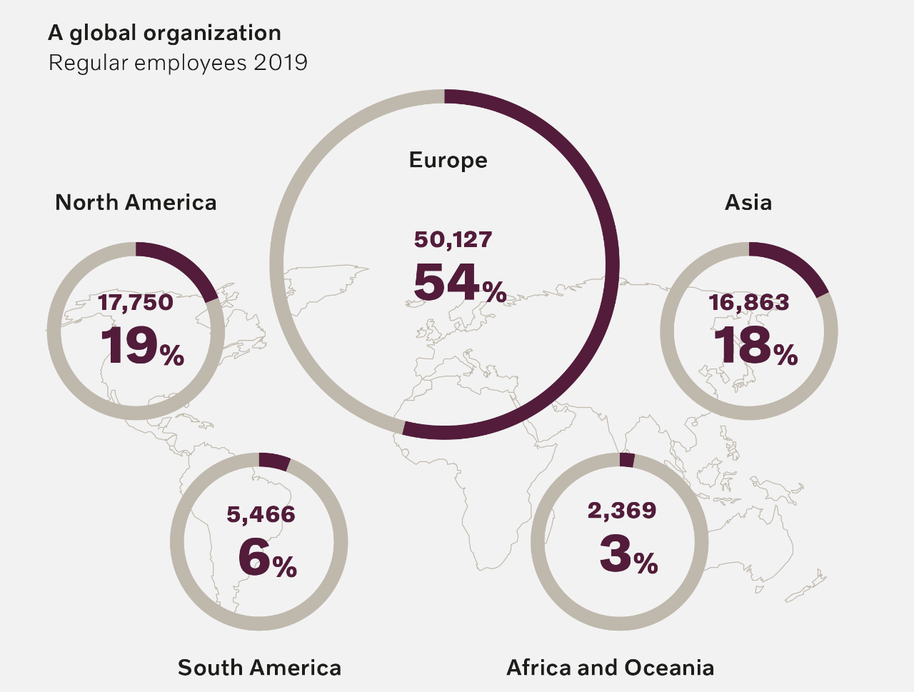Distribution of Volvo Group employees on a world map