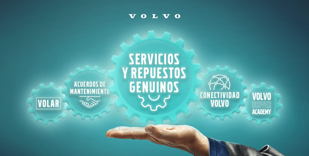 Tienda Virtual Volvo